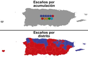 Elecciones legislativas de Puerto Rico de 2020