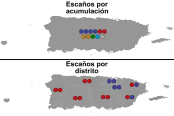 Elecciones legislativas de Puerto Rico de 2020