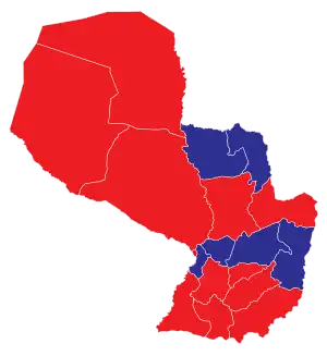 Elecciones vicepresidenciales de Paraguay del 2000