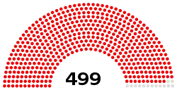 Results_of_the_2021_Vietnamese_legislative_election.svg