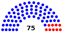 Rhode_Island_State_House_2019-2021.svg