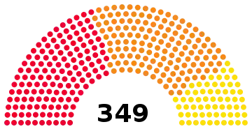 Elecciones generales de Suecia de 2018