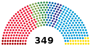 Elecciones generales de Suecia de 2010