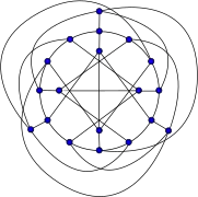 Grafo de Robertson