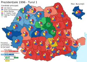 Elecciones generales de Rumania de 1996