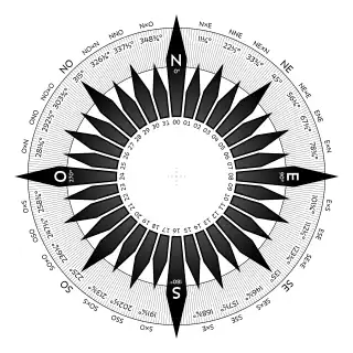 Rosa de los vientos de 32 puntos con abreviaturas de dirección en español asociadas y grados equivalentes desde el norte. El bisel presenta marcas de graduación en incrementos de 1 grado.