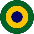 Brasil, aviación naval