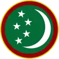 Turkmenistán1991-2011