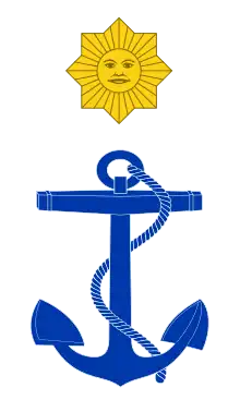 Escarapela de la Aviación Naval Uruguaya.