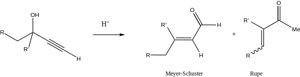 El Rupe rearrangement