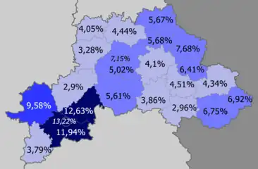 Rusos en la provincia     >10%     8–10%     5–8%     <5%