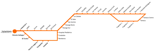 Ruta 101 - Tamaca