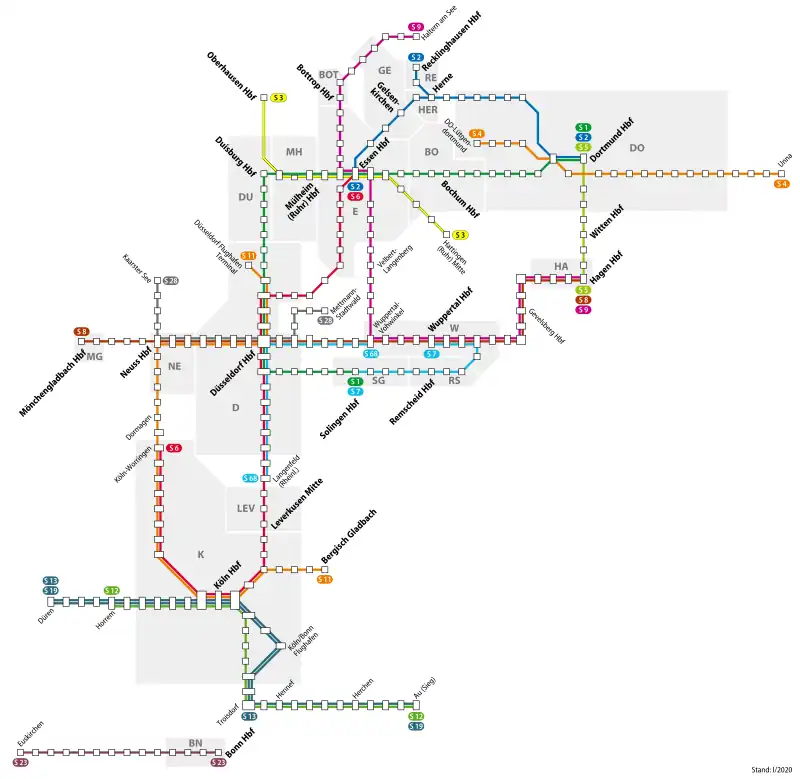 Tren rápido entre las ciudades de Rin-Ruhr.