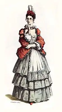 Colombina según Maurice Sand, en su libro Masques et bouffons (1860).