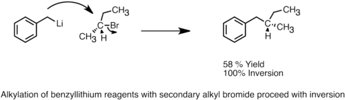 SN2 inversion with benzyllithium