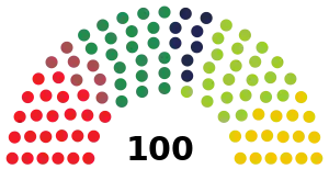 Elecciones parlamentarias de Letonia de 2014