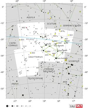 Diagram showing star positions and boundaries of the Sagittarius constellation and its surroundings