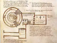 Planta del del Santo Sepulcro del obispo Arculfo