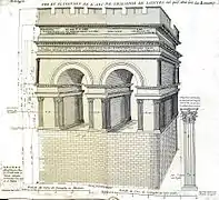 Reconstrucción según Félix Le Royer de La Sauvagère.