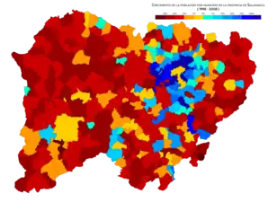 Crecimiento de la población entre 1998 y 2008