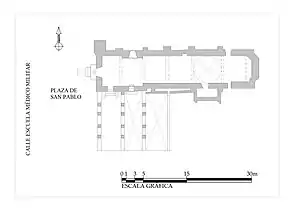 Plano del conjunto