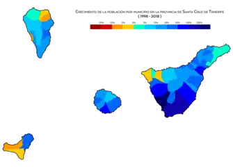 Crecimiento de población por municipio entre 1998 y 2008