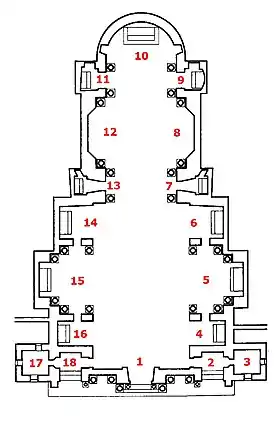 Planta del edificio