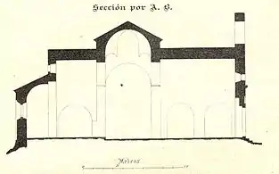 Sección longitudinal