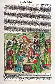 Simón de Trento con el mito del crimen ritual de 1475