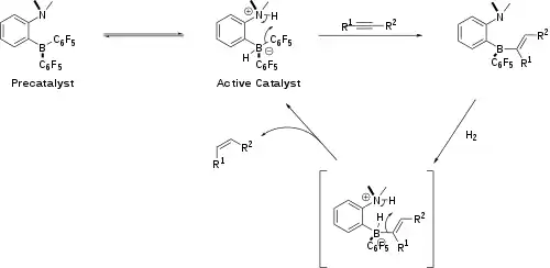 Mechanism for hydrogenation of alkynes using FLPs