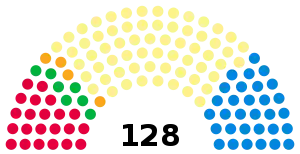 Scottish-parliament.svg