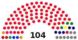 Elecciones generales de Namibia de 2014