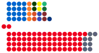 Seating of the National Assembly of Namibia.svg