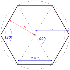 Hexágono regular