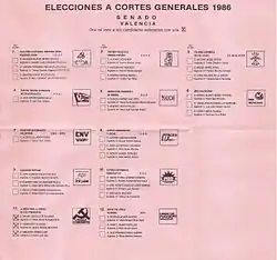 Enric Morera fue candidato suplente al Senado en 1986.