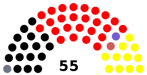 Elecciones parlamentarias de Perú de 1962