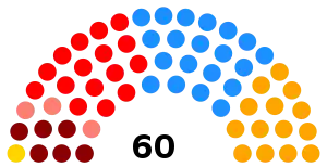 Elecciones generales de Perú de 1990