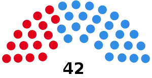 Elecciones provinciales de Córdoba de 1973