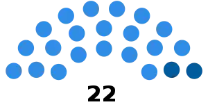 Elecciones provinciales de Salta de 1946