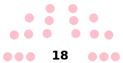 Elecciones generales de Bolivia de 1960