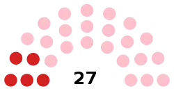 Elecciones generales de Bolivia de 1964