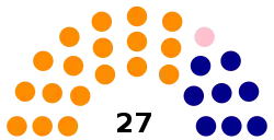 Elecciones generales de Bolivia de 1966