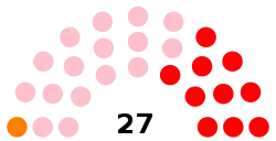 Elecciones generales de Bolivia de 1985