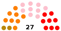 Elecciones generales de Bolivia de 1989