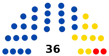 Elecciones generales de Bolivia de 2014