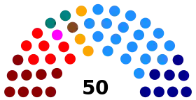 Elecciones parlamentarias de Chile de 1973