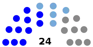 Elecciones generales de Cuba de 1908