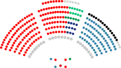 Senado de España - III legislatura.png