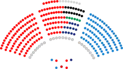 Senado de España - IV legislatura.png