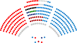 Senado de España - IX legislatura.png